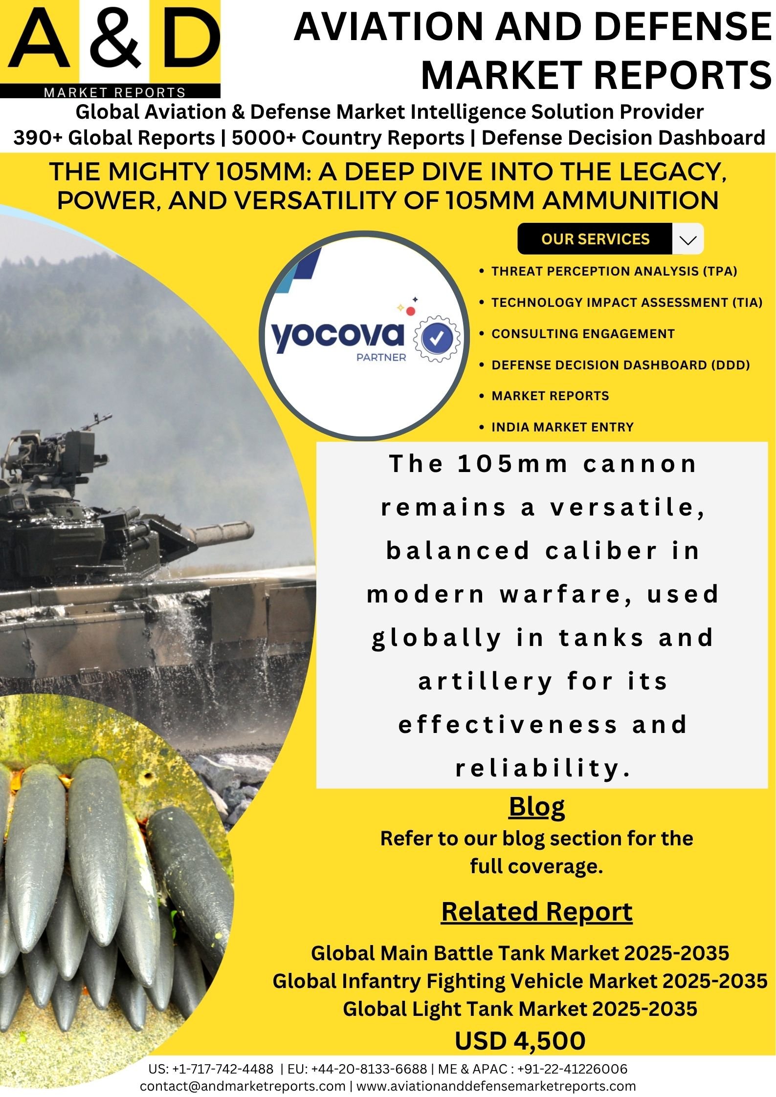 The Mighty 105mm: A Deep Dive into the Legacy, Power, and Versatility of 105mm Ammunition