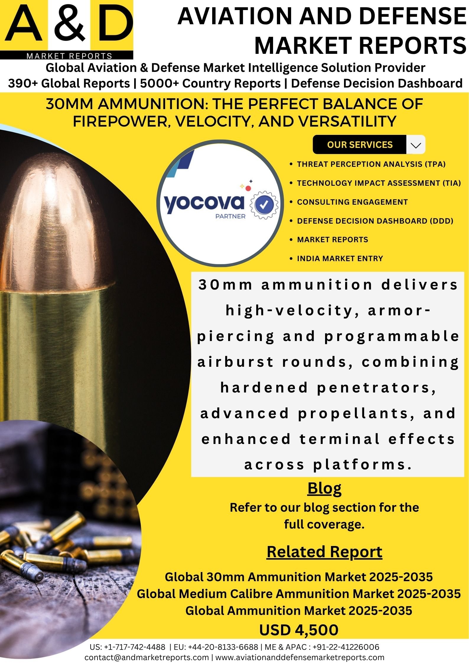 30mm Ammunition: The Perfect Balance Of Firepower, Velocity, And Versatility