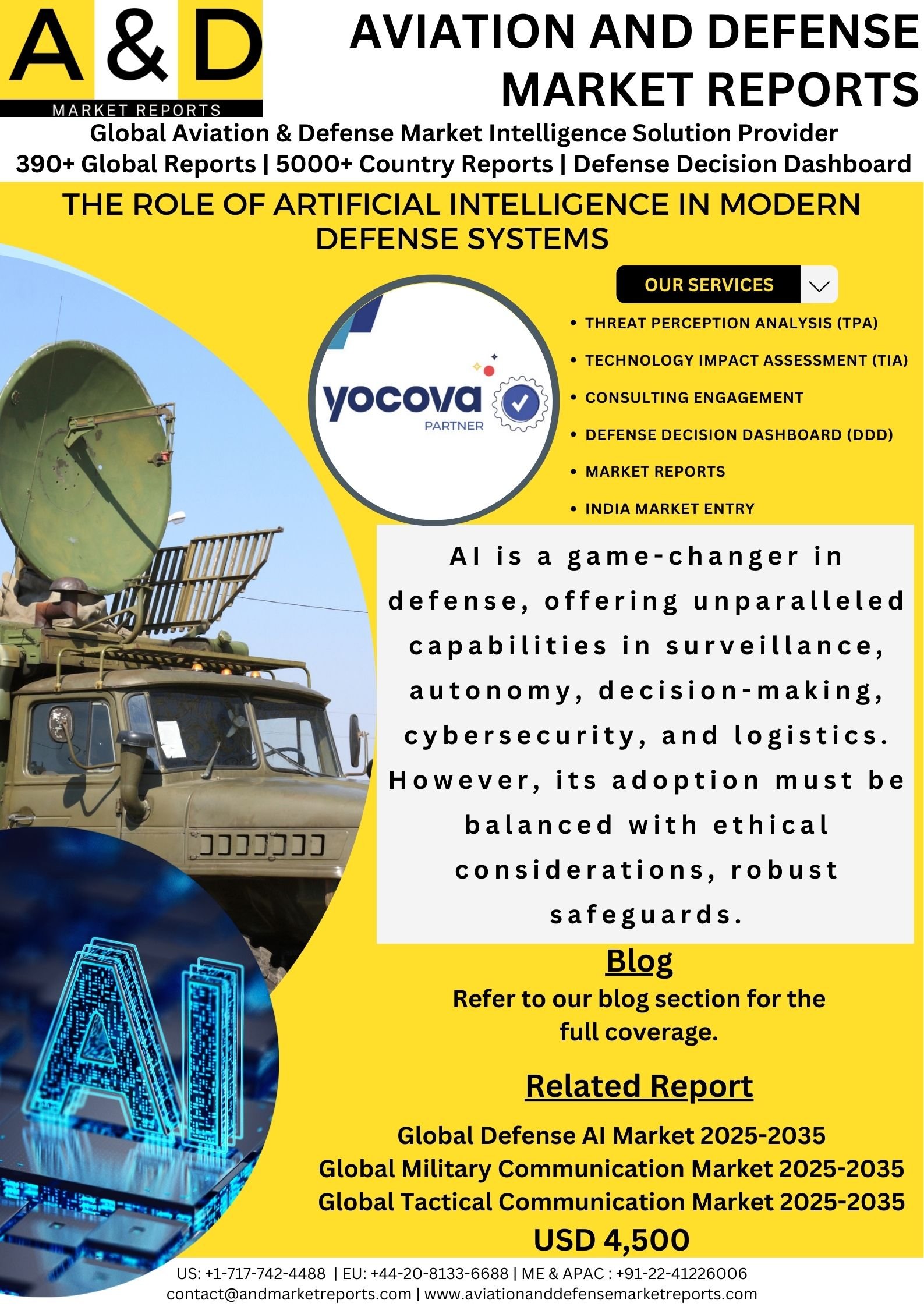 The Role of Artificial Intelligence in Modern Defense Systems