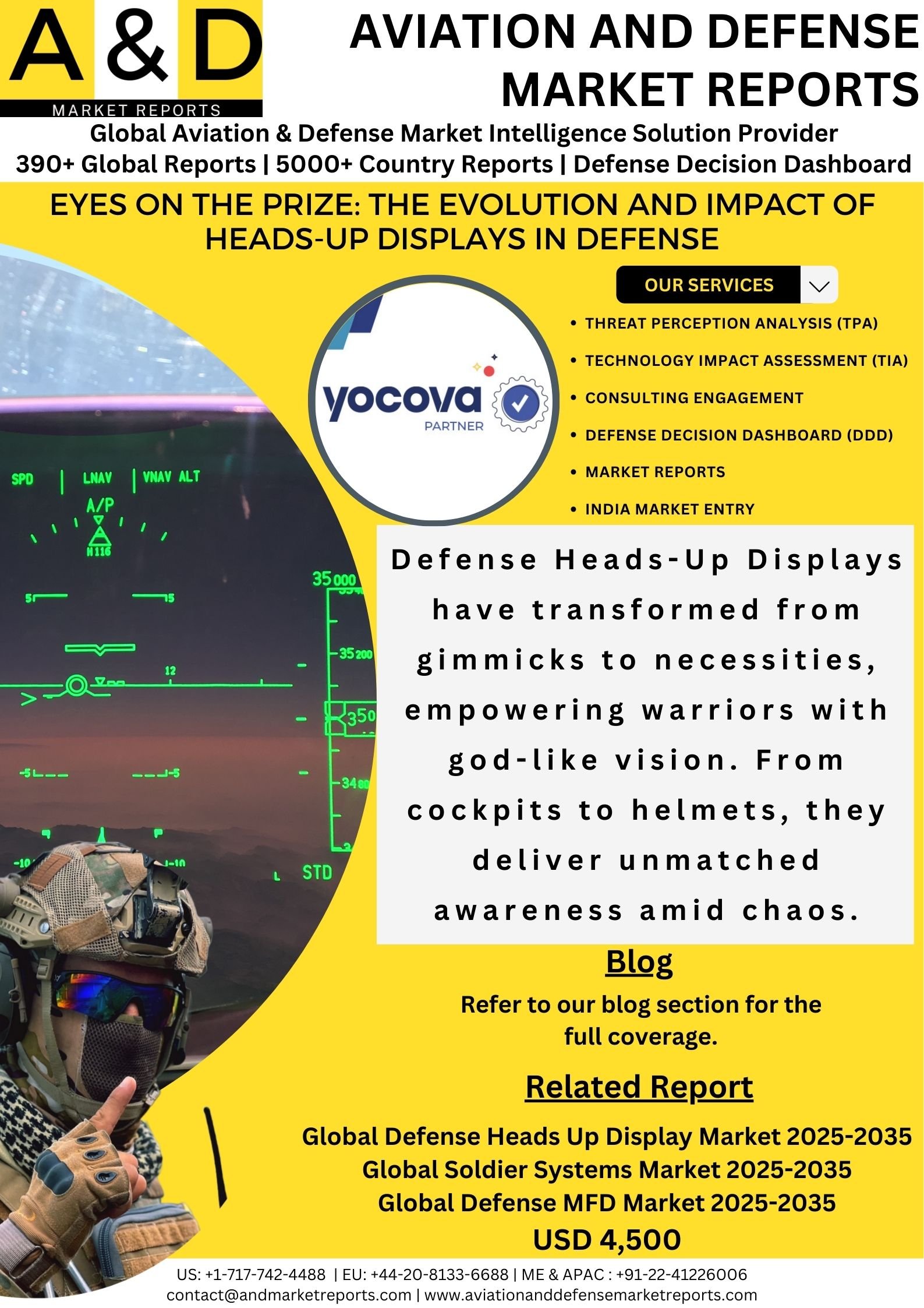 Eyes On The Prize: The Evolution And Impact Of Heads-Up Displays In Defense