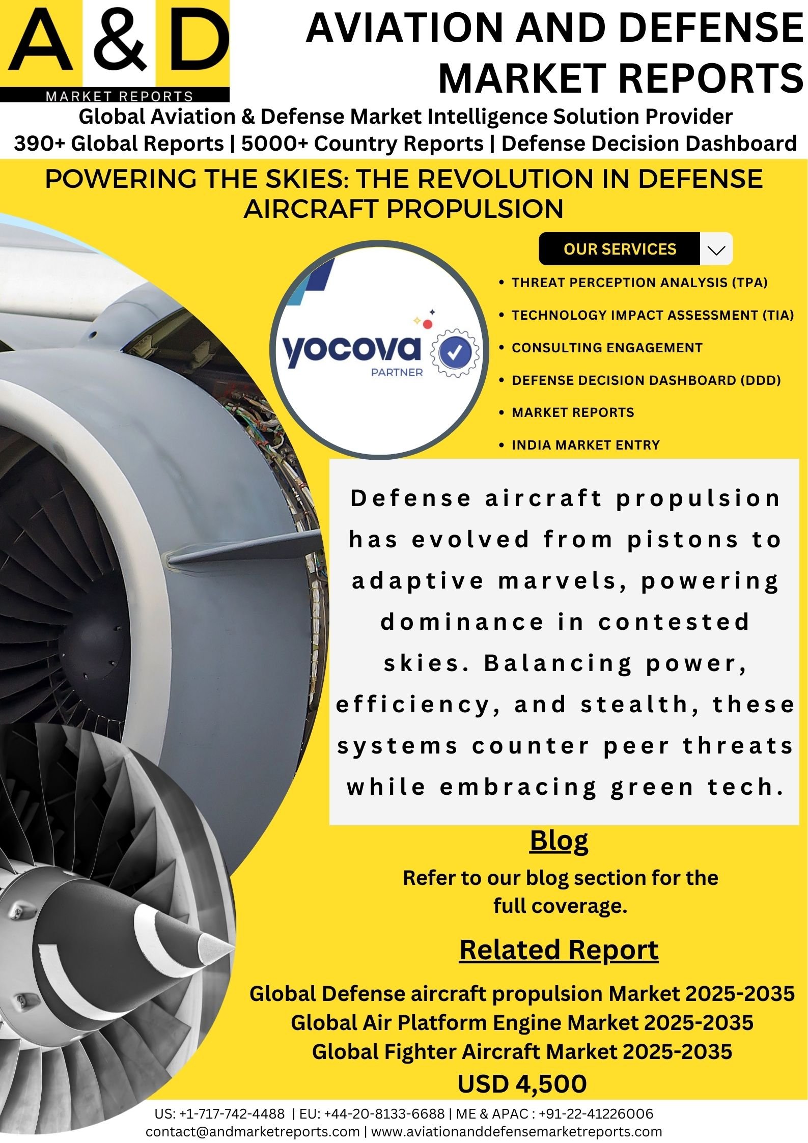 Powering The Skies: The Revolution In Defense Aircraft Propulsion