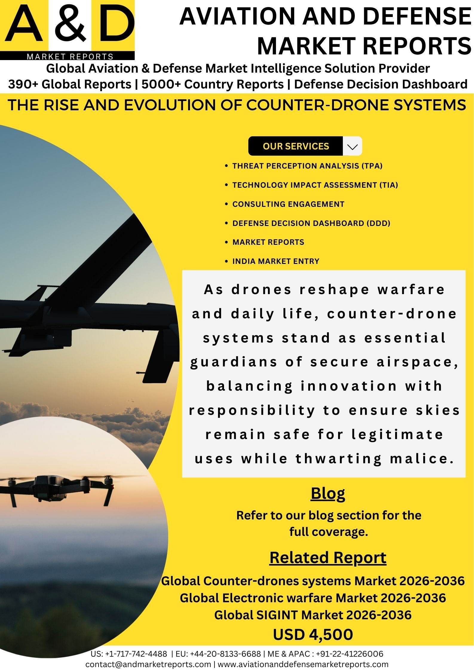 The Rise and Evolution of Counter-Drone Systems