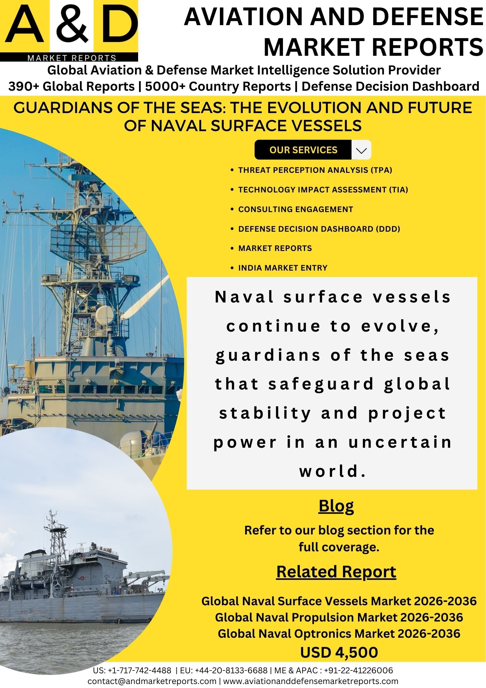 Guardians of the Seas: The Evolution and Future of Naval Surface Vessels