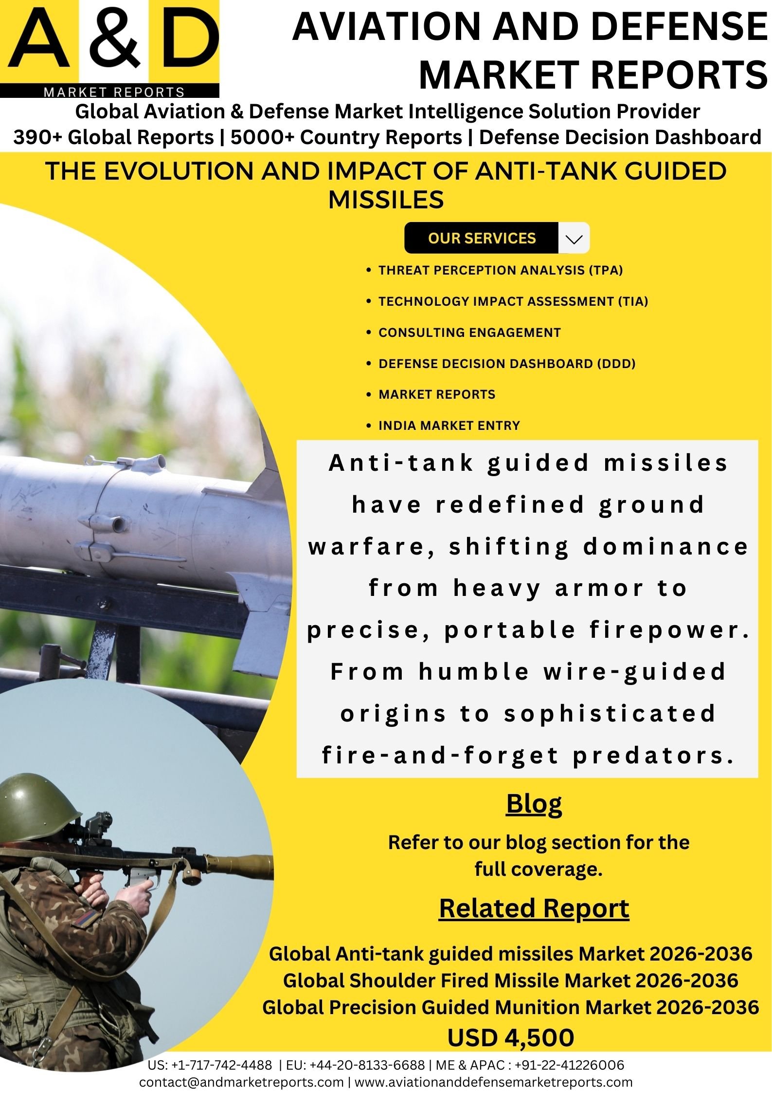 Anti-Tank Guided Missiles -The Evolution and Impact