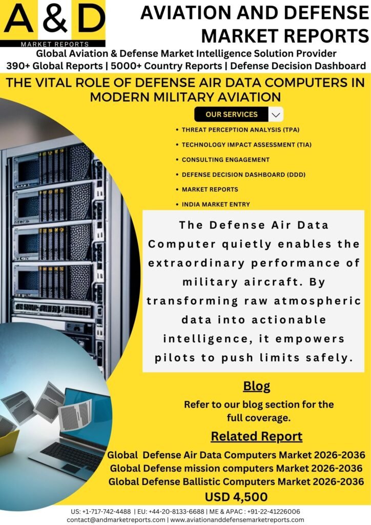 Defense Air Data Computers