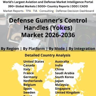 Defense Gunner’s Control Handles (Yokes)