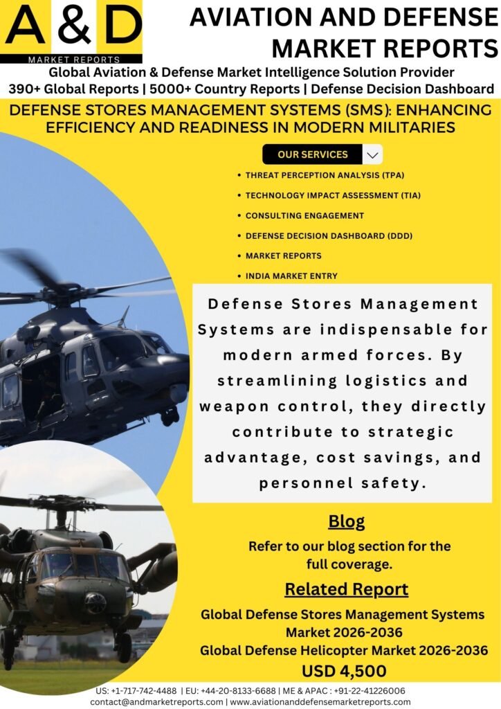 Defense Stores Management Systems