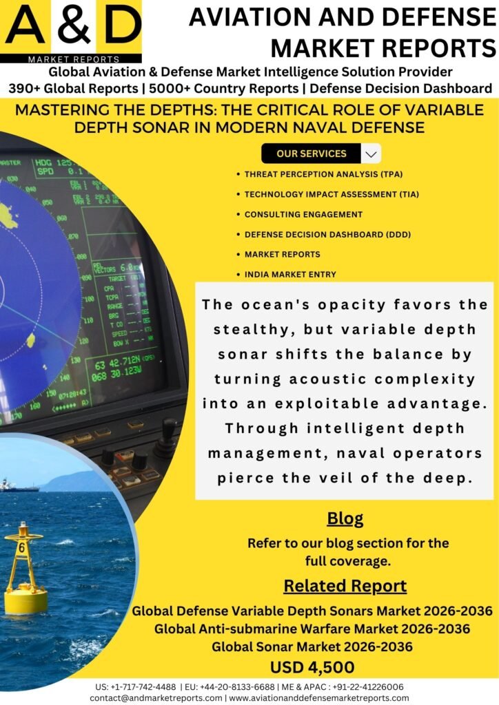 Defense Variable Depth Sonars