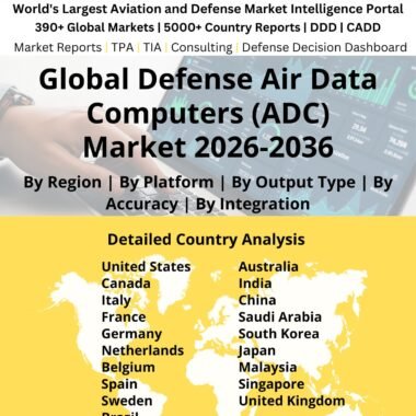Defense Air Data Computers (ADC)