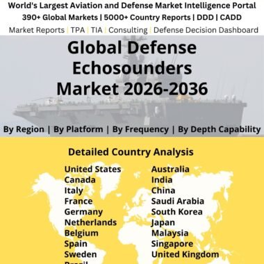 Defense Echosounders