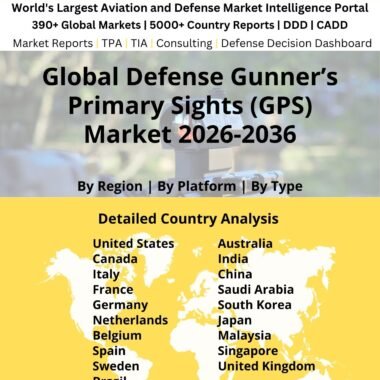 Defense Gunner’s Primary Sights (GPS)
