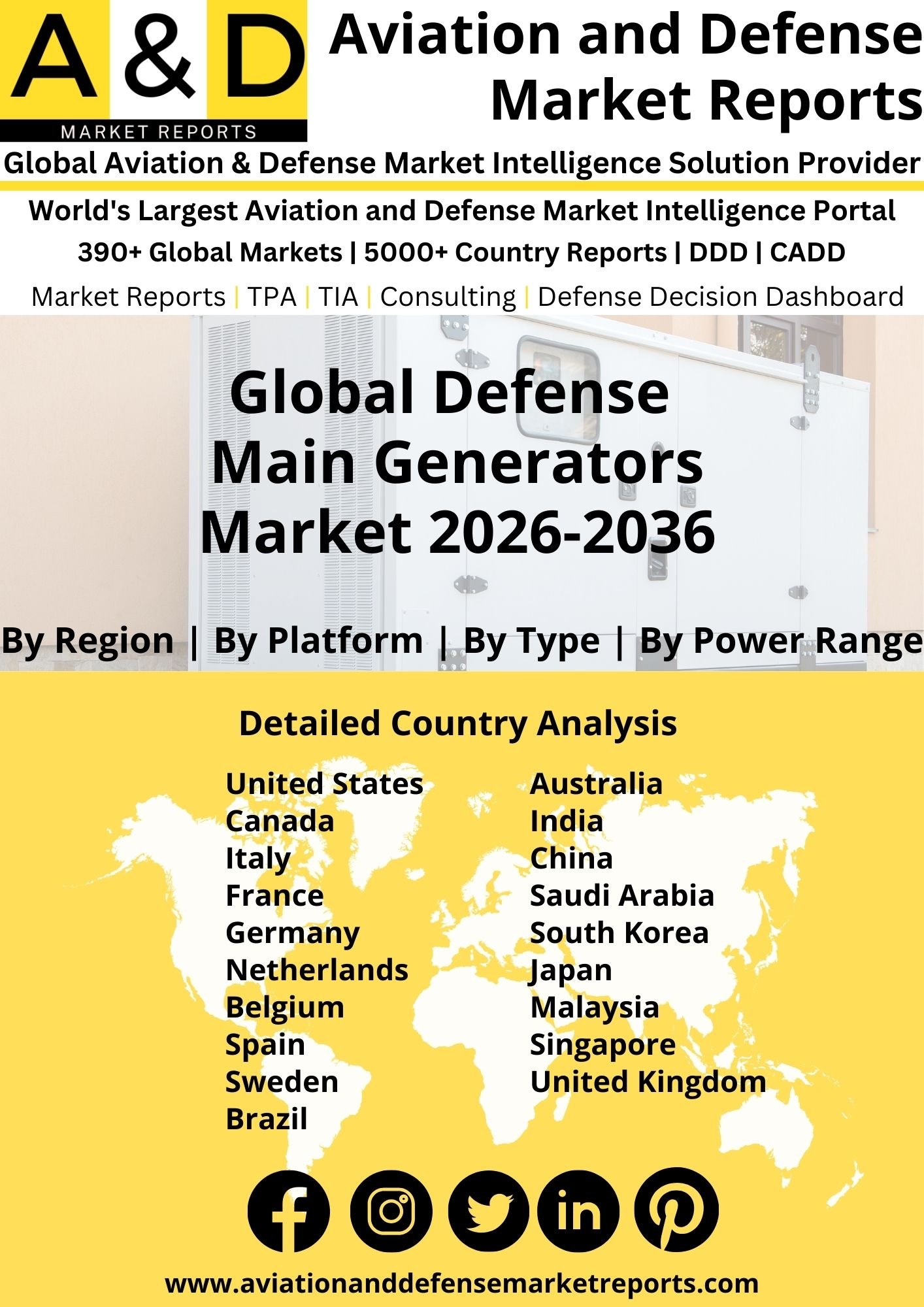 Global Defense Main Generators Market 2026-2036 Defense Main Generators