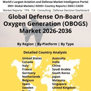 Defense On-Board Oxygen Generation (OBOGS)
