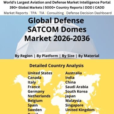 Defense SATCOM Domes