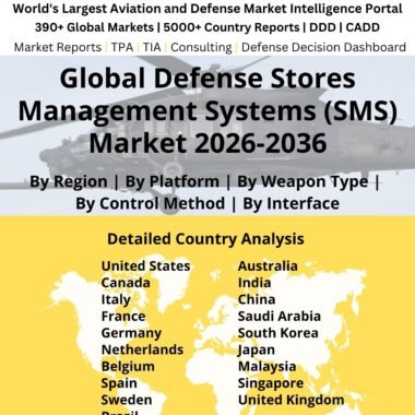 Defense Stores Management Systems (SMS)