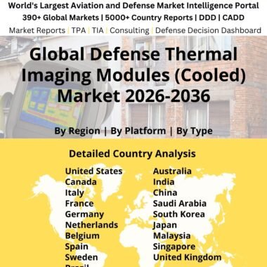 Defense Thermal Imaging Modules (Cooled)