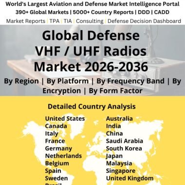 Defense VHF UHF Radios