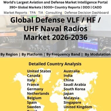 Defense VLF HF UHF Naval Radios
