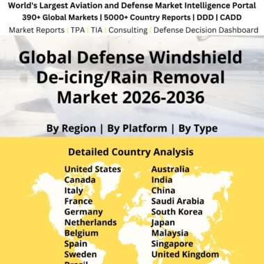 Defense Windshield De-icing/Rain Removal