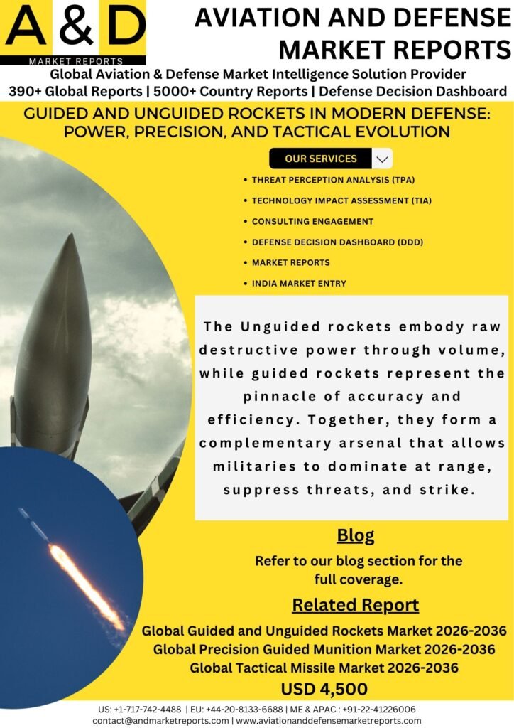 Guided and Unguided Rockets