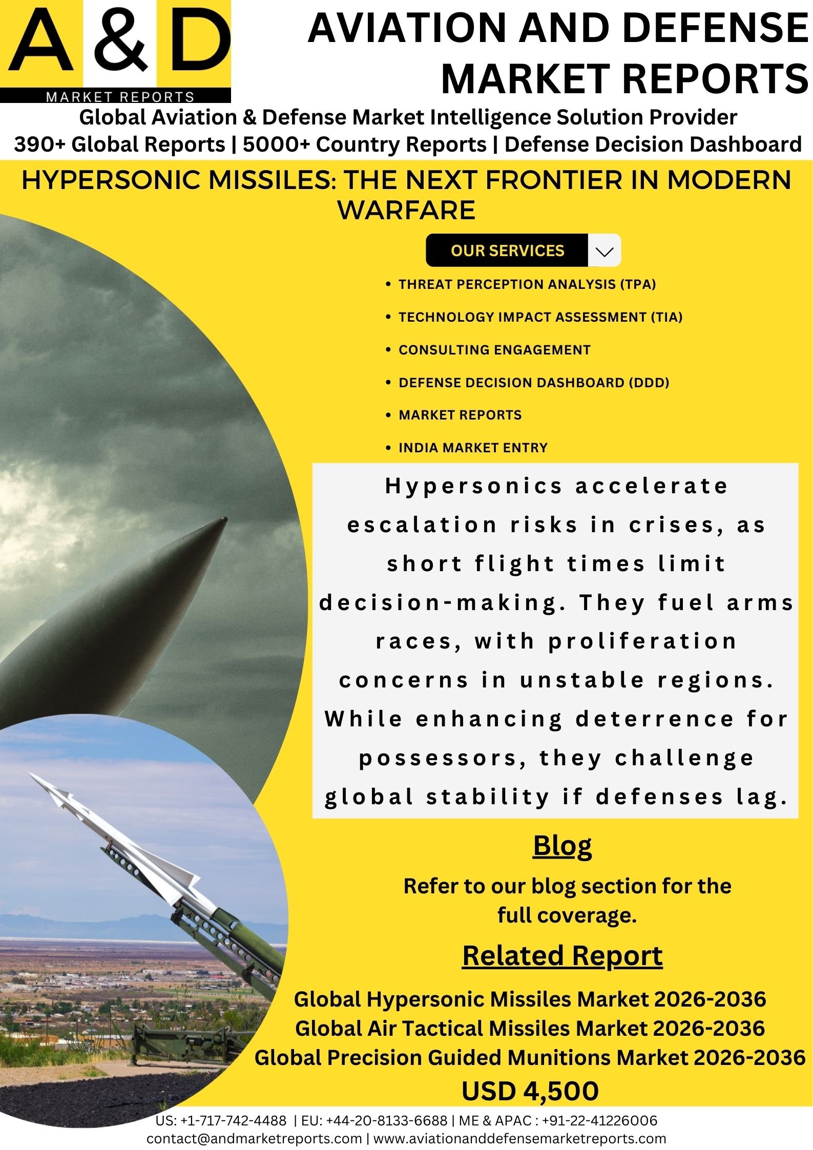 Hypersonic Missiles: The Next Frontier in Modern Warfare