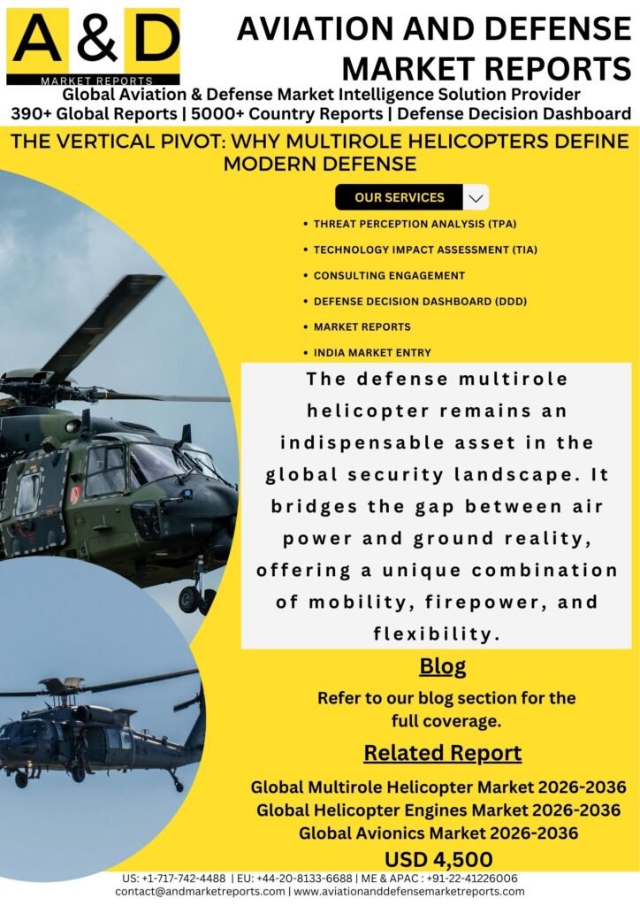 defense multirole helicopter