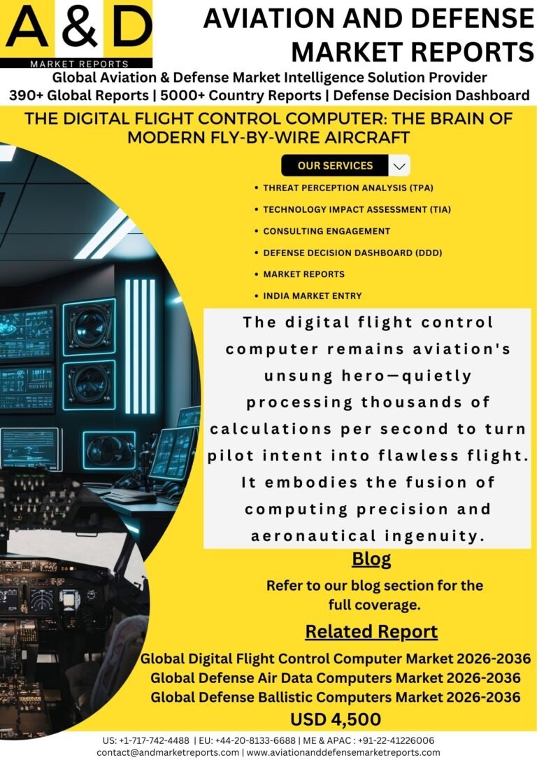 Digital Flight Control Computer: Modern Fly-by-Wire Aircraft