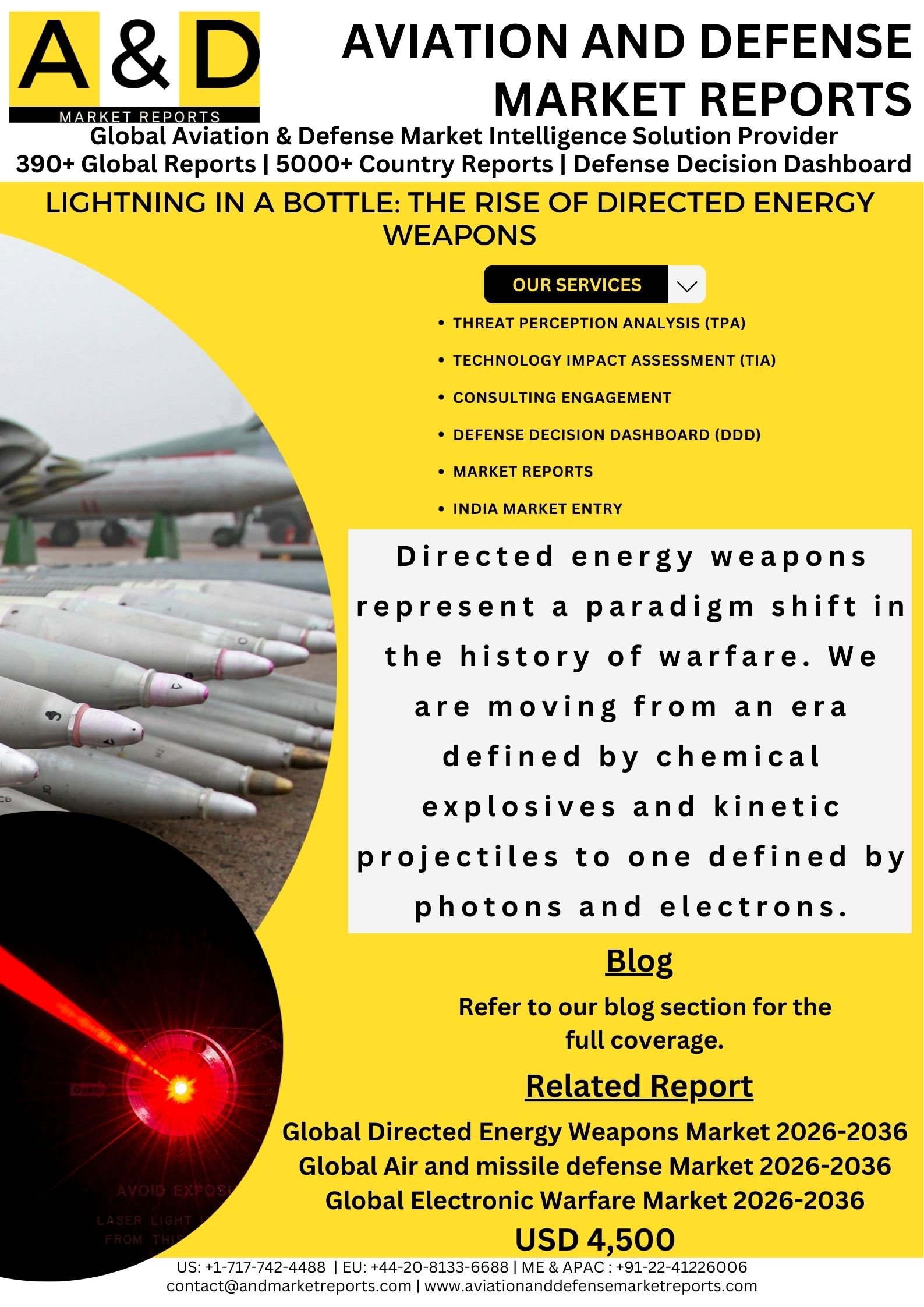 Lightning In a Bottle: The Rise of Directed Energy Weapons
