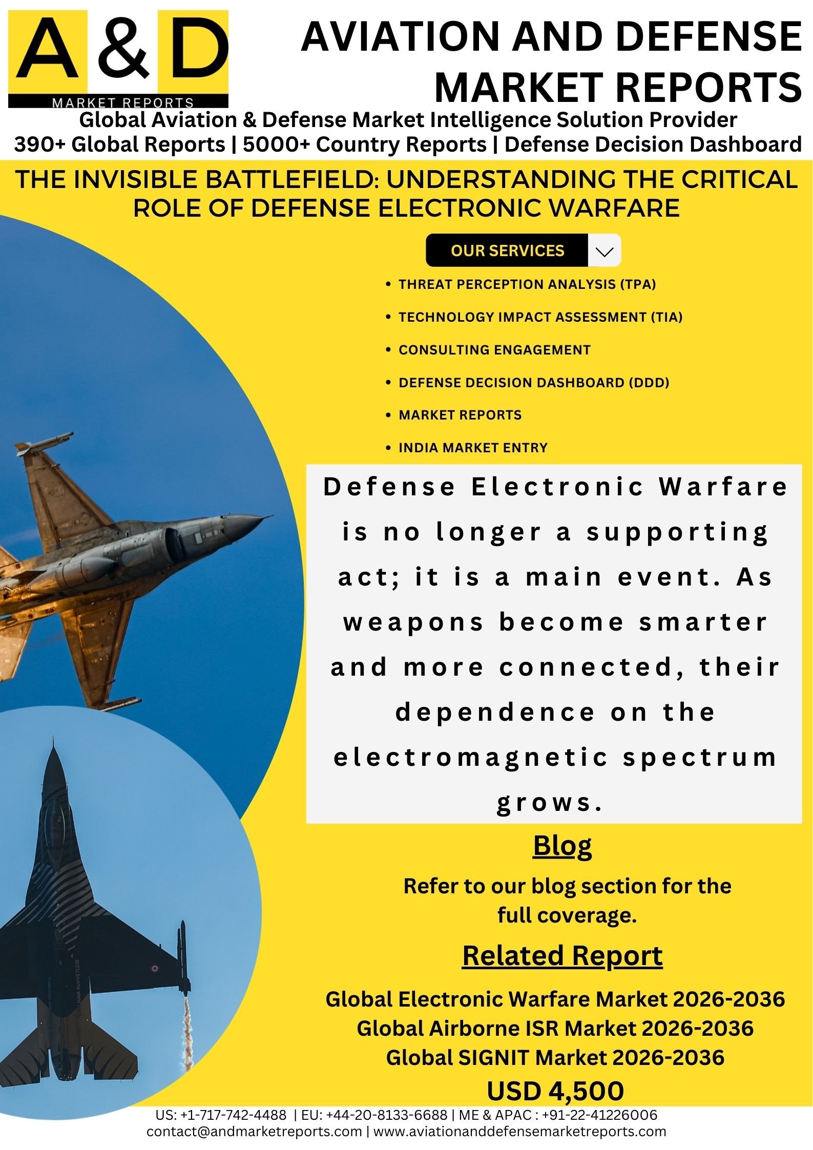 The Invisible Battlefield: Understanding Critical Role of Defense Electronic Warfare