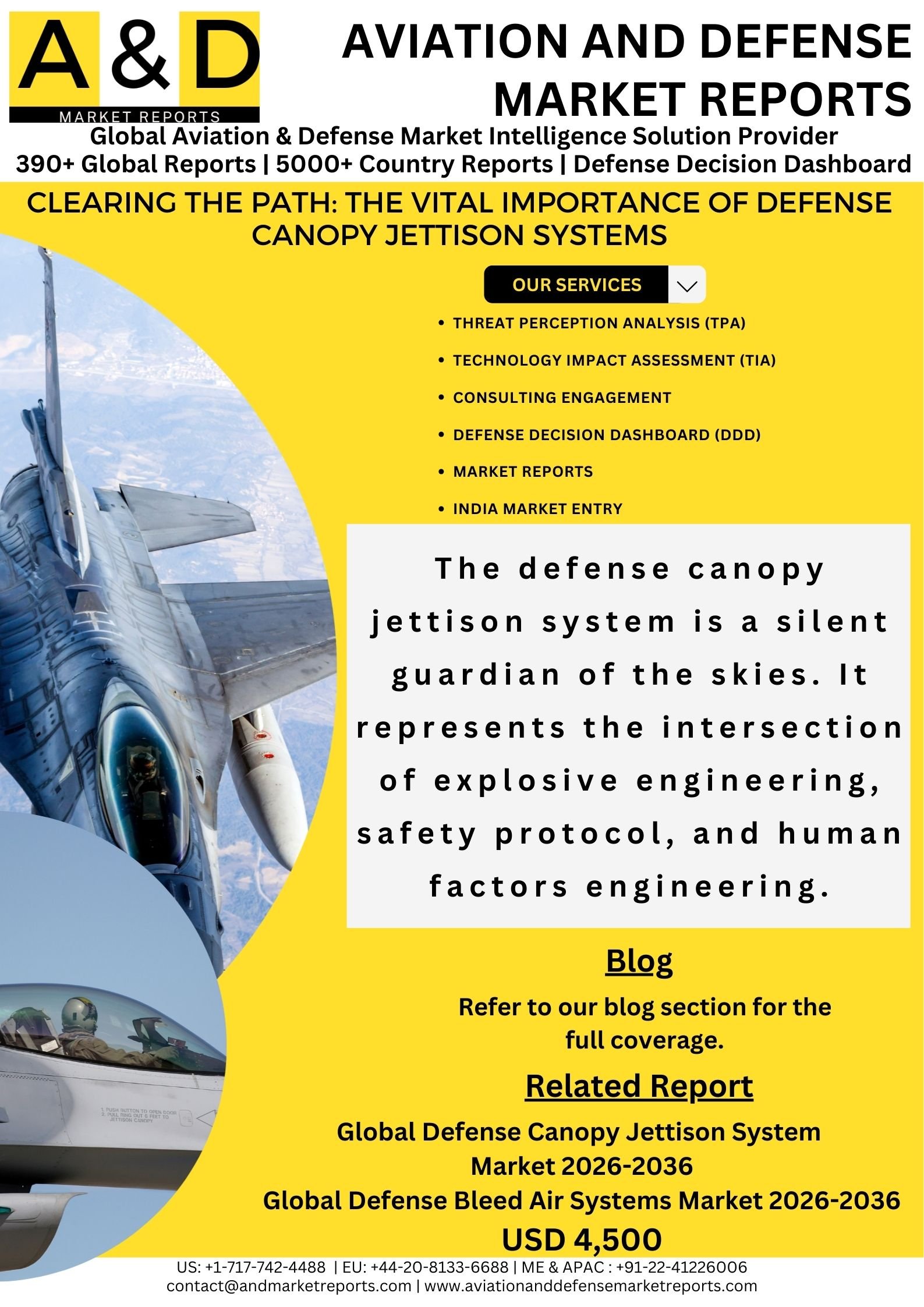 Clearing the Path: The Vital Importance of Defense Canopy Jettison Systems