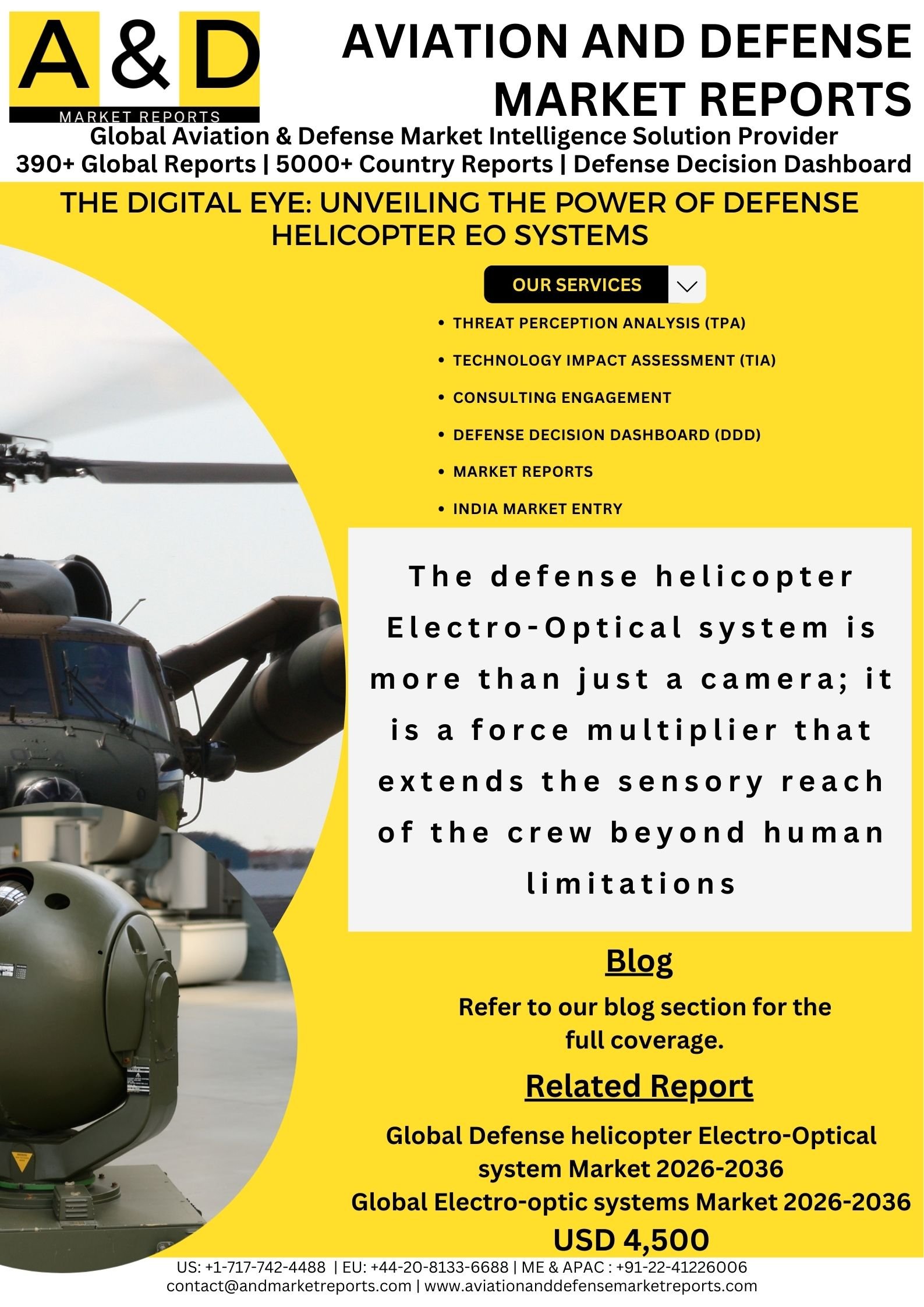 The Digital Eye: Unveiling the Power of Defense Helicopter EO Systems