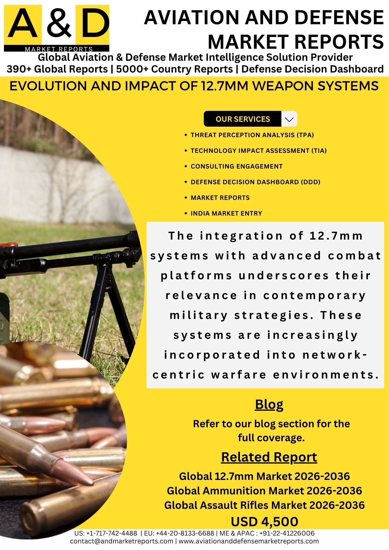 Evolution and Impact of 12.7mm Weapon Systems