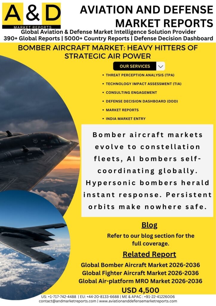 Bomber Aircraft