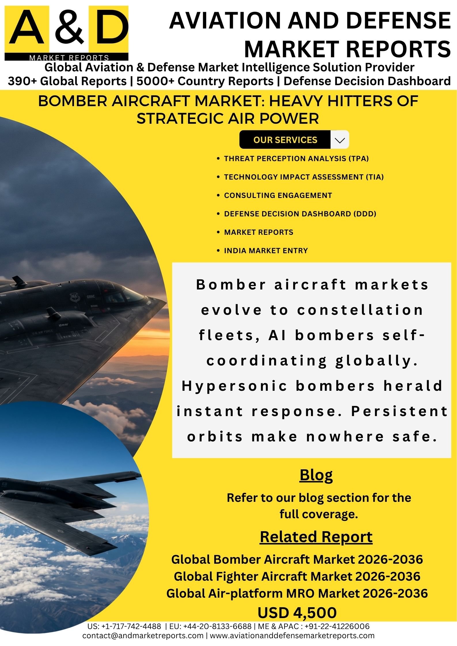 Bomber Aircraft Market: Heavy Hitters of Strategic Air Power