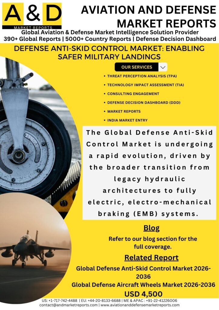 Defense-Anti-Skid-Control-Market