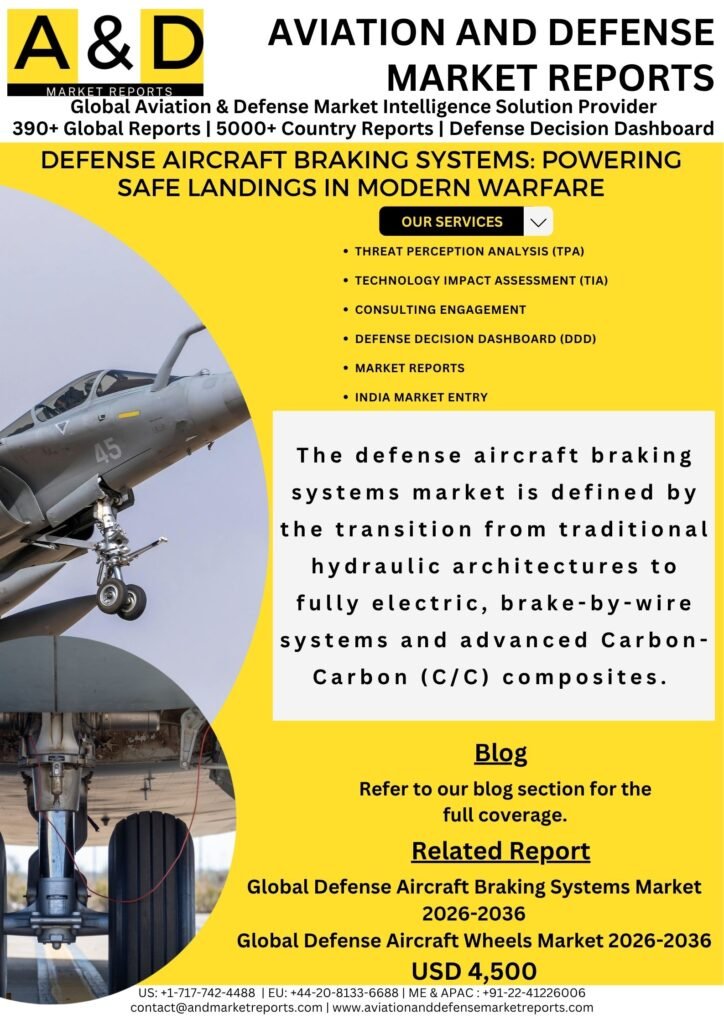 defense-aircraft-braking-systems-market