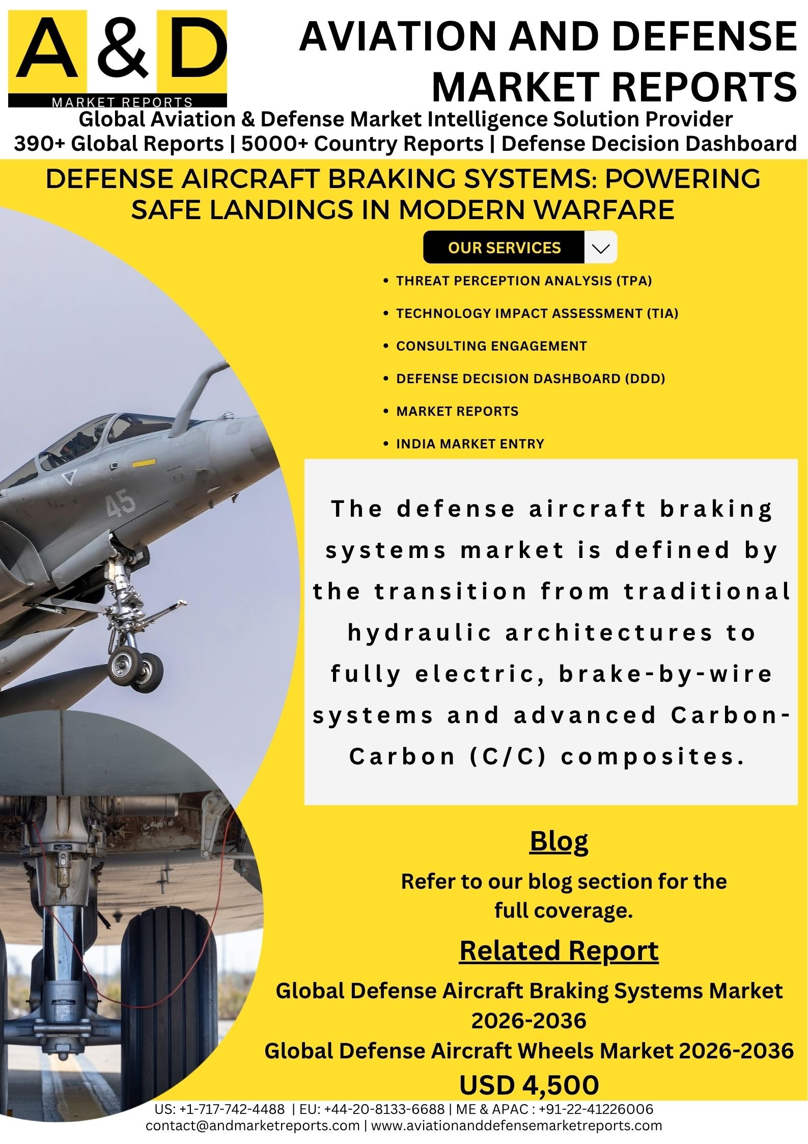 Defense Aircraft Braking Systems: Powering Safe Landings in Modern Warfare: