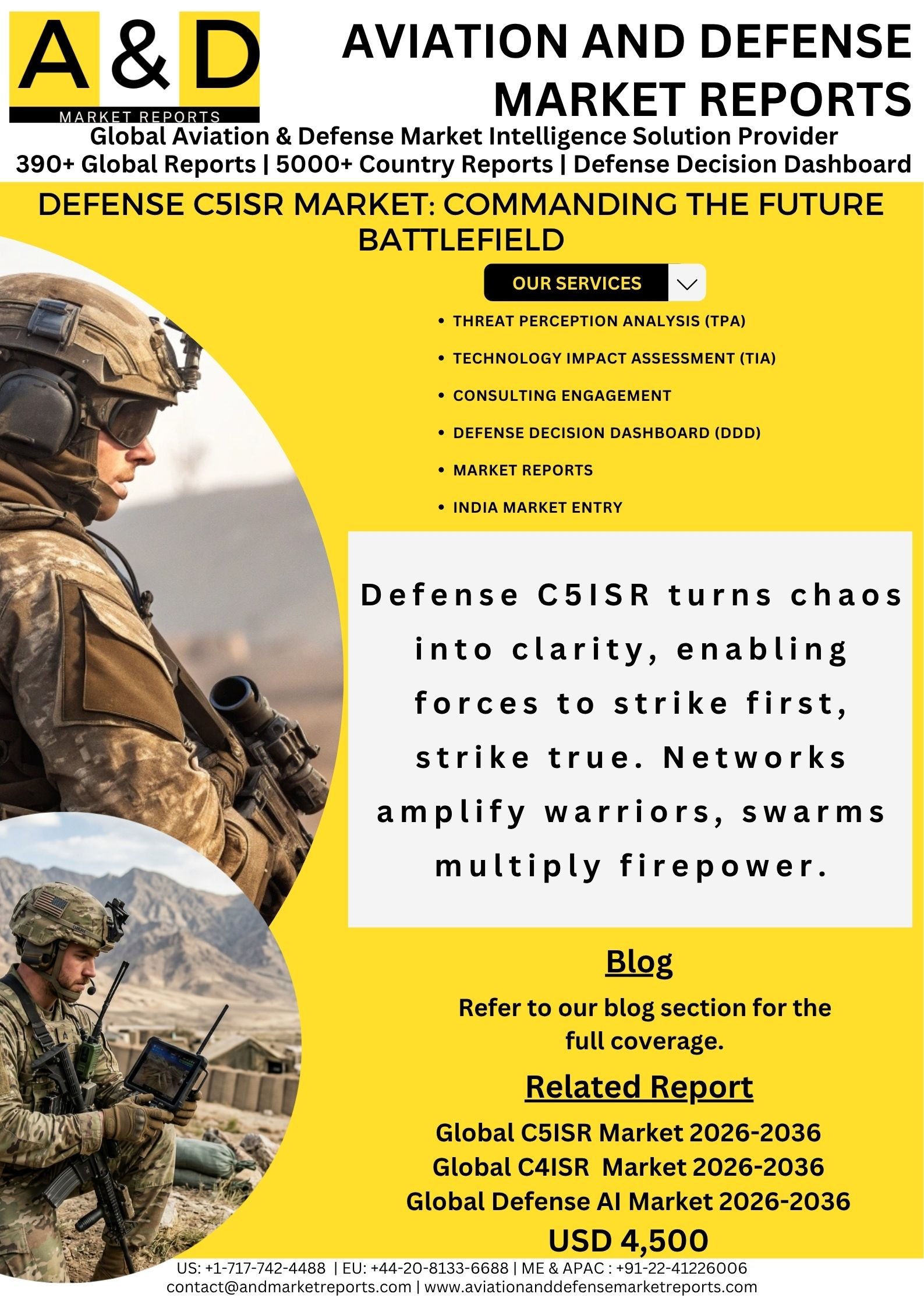 Defense C5ISR Market: Commanding the Future Battlefield