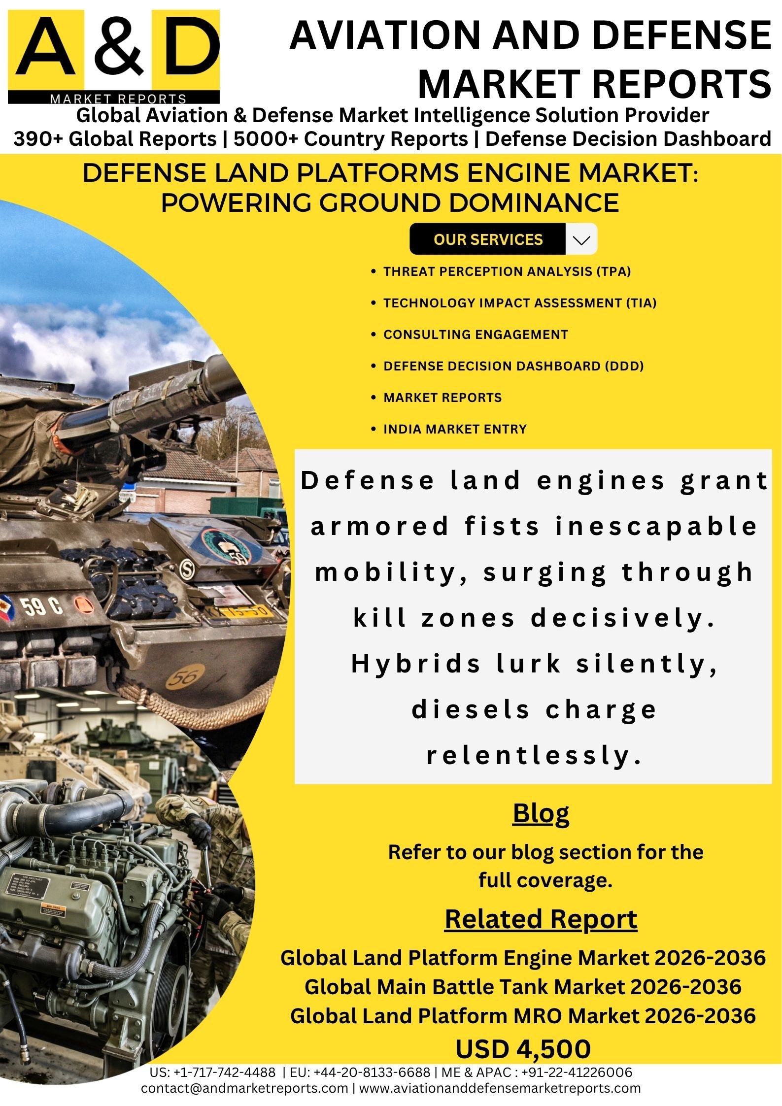 Defense Land Platforms Engine Market: Powering Ground Dominance