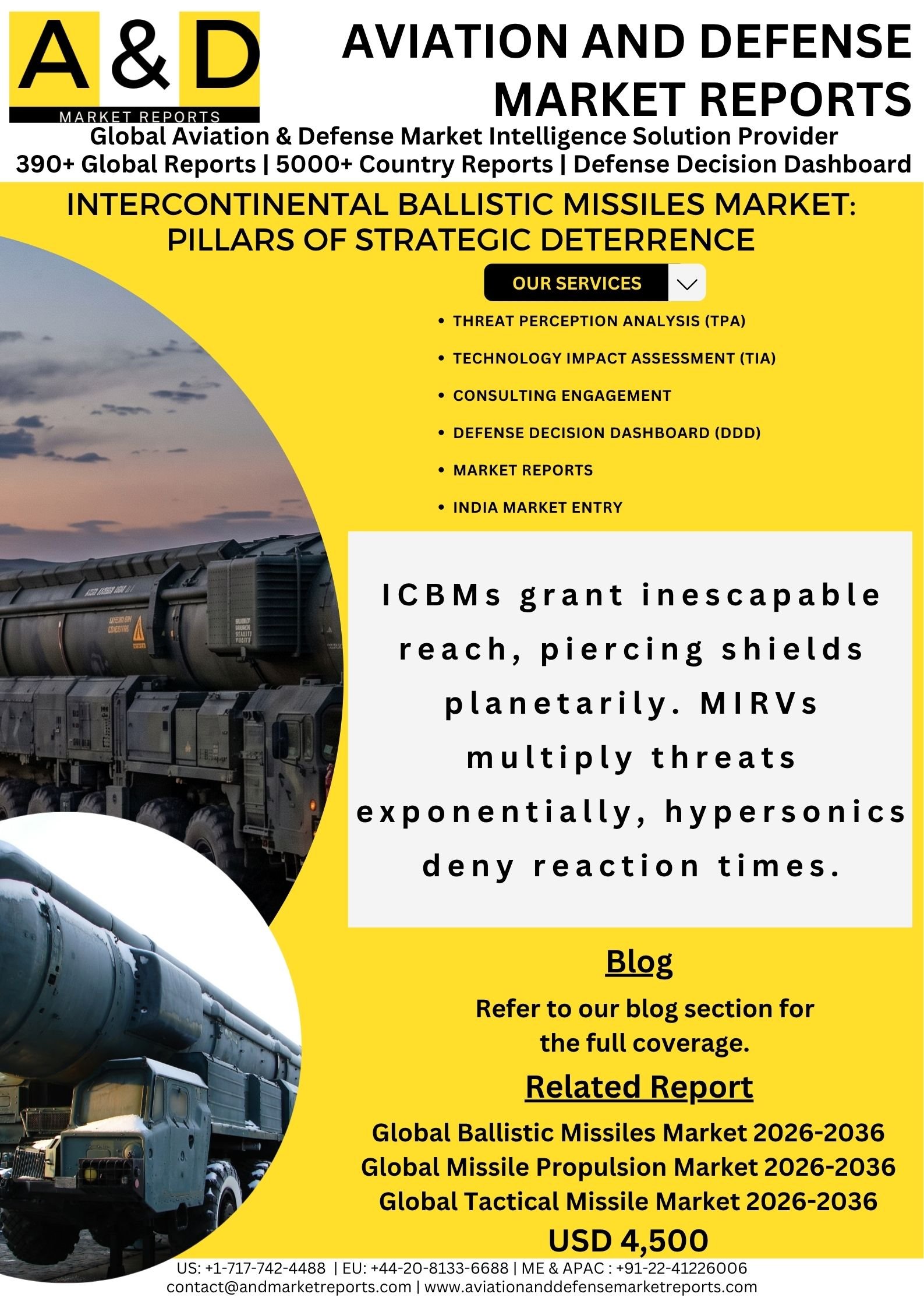 Intercontinental Ballistic Missiles Market: Pillars of Strategic Deterrence