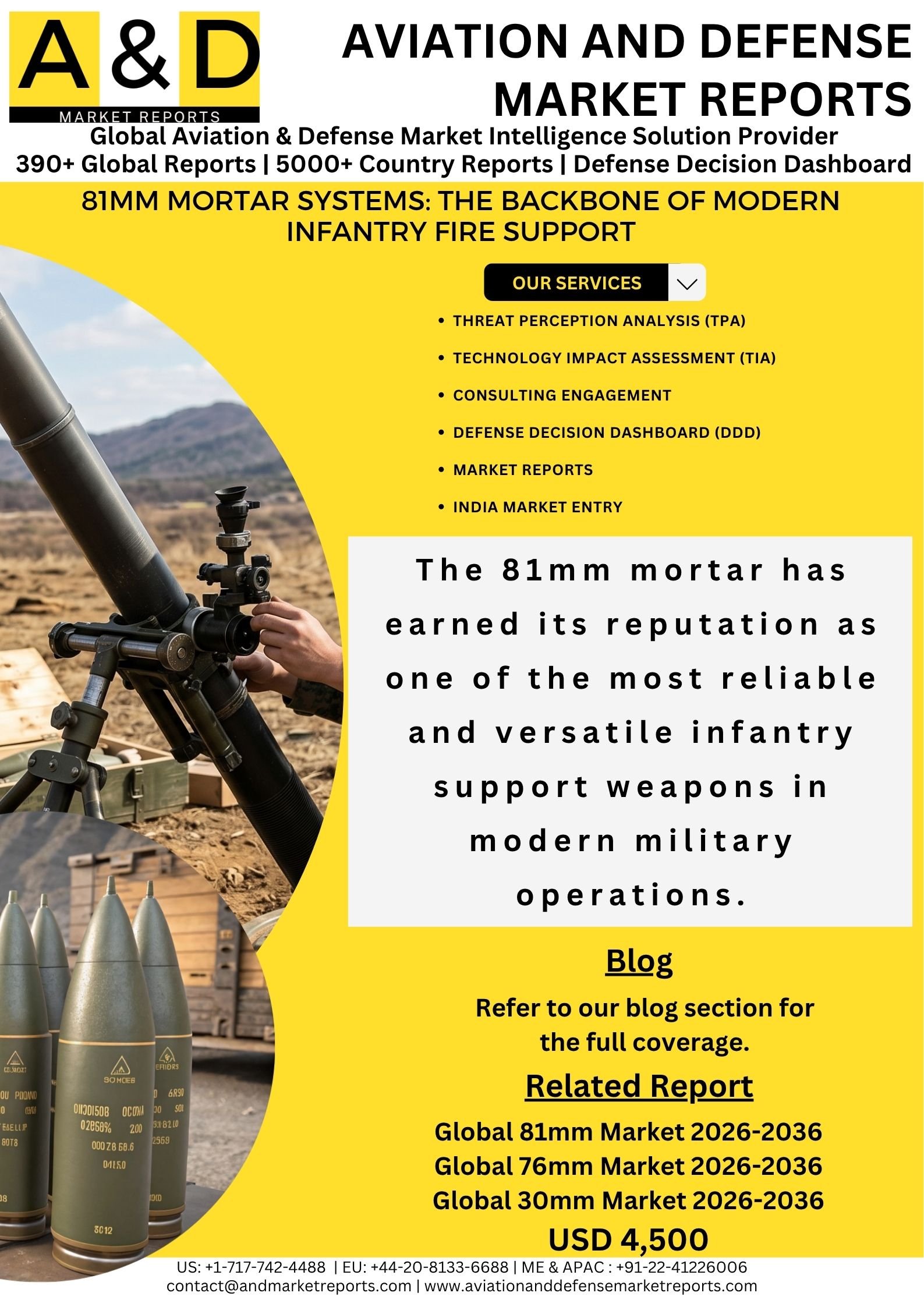 81mm Mortar Systems: The Backbone of Modern Infantry Fire Support