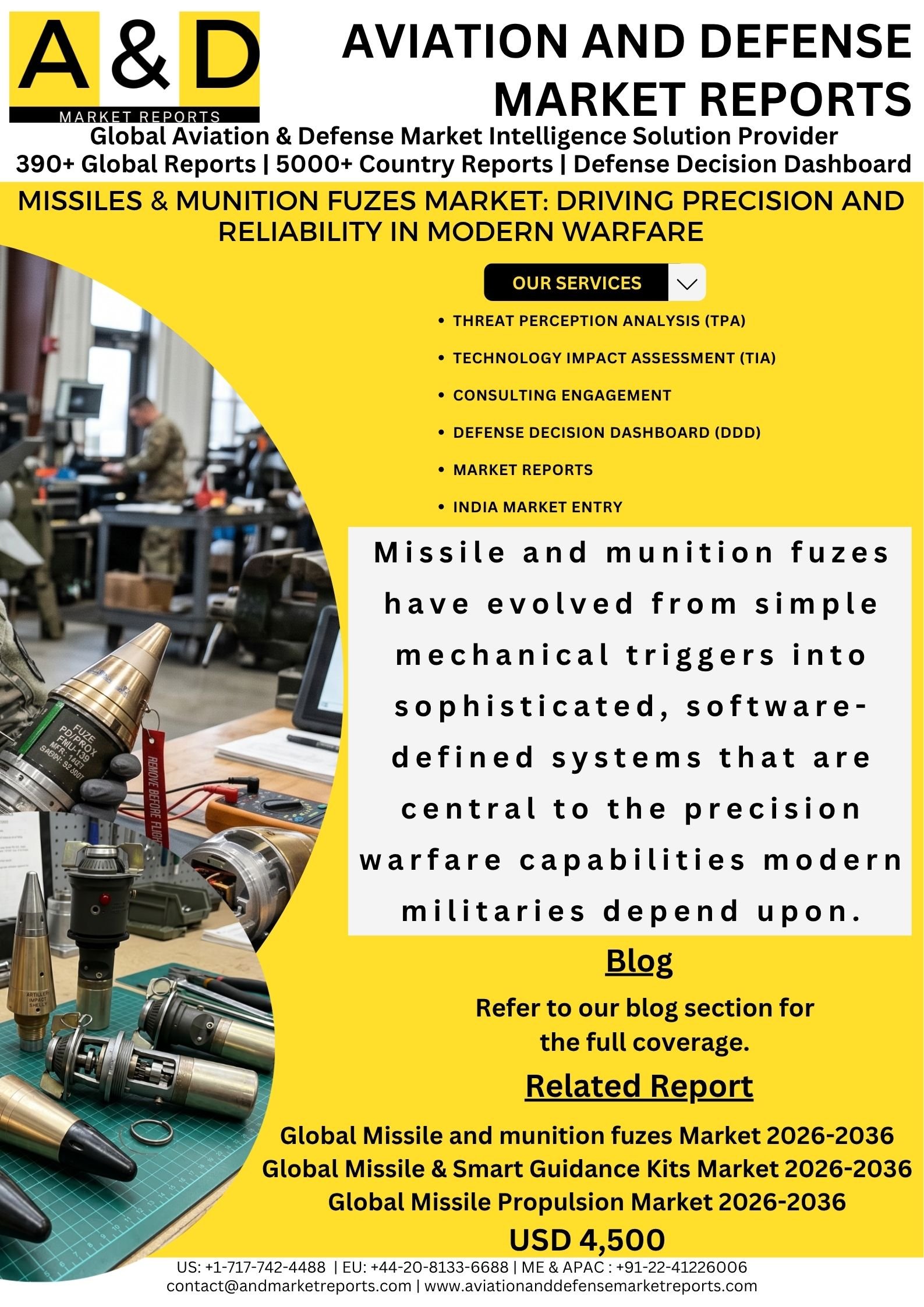 Missiles & Munition Fuzes Market: Driving Precision and Reliability in Modern Warfare