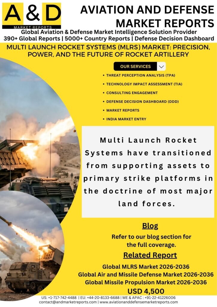 Multi Launch Rocket Systems