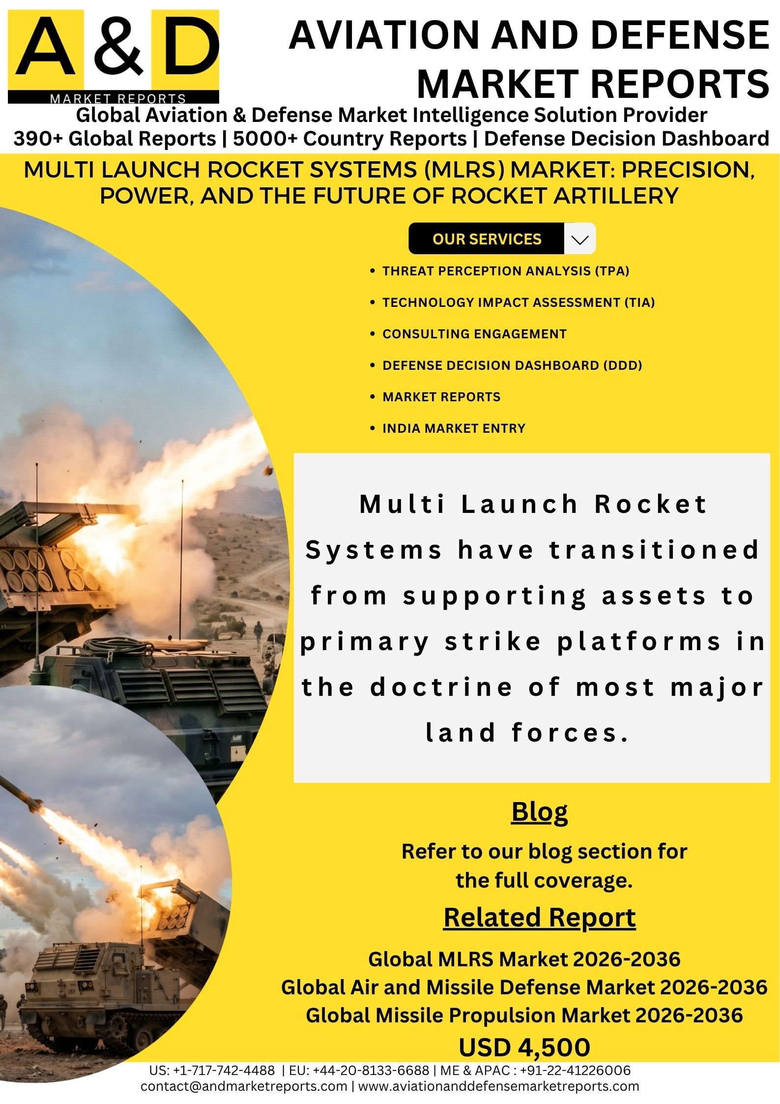 Multi Launch Rocket Systems (MLRS) Market: Precision, Power, and the Future of Rocket Artillery
