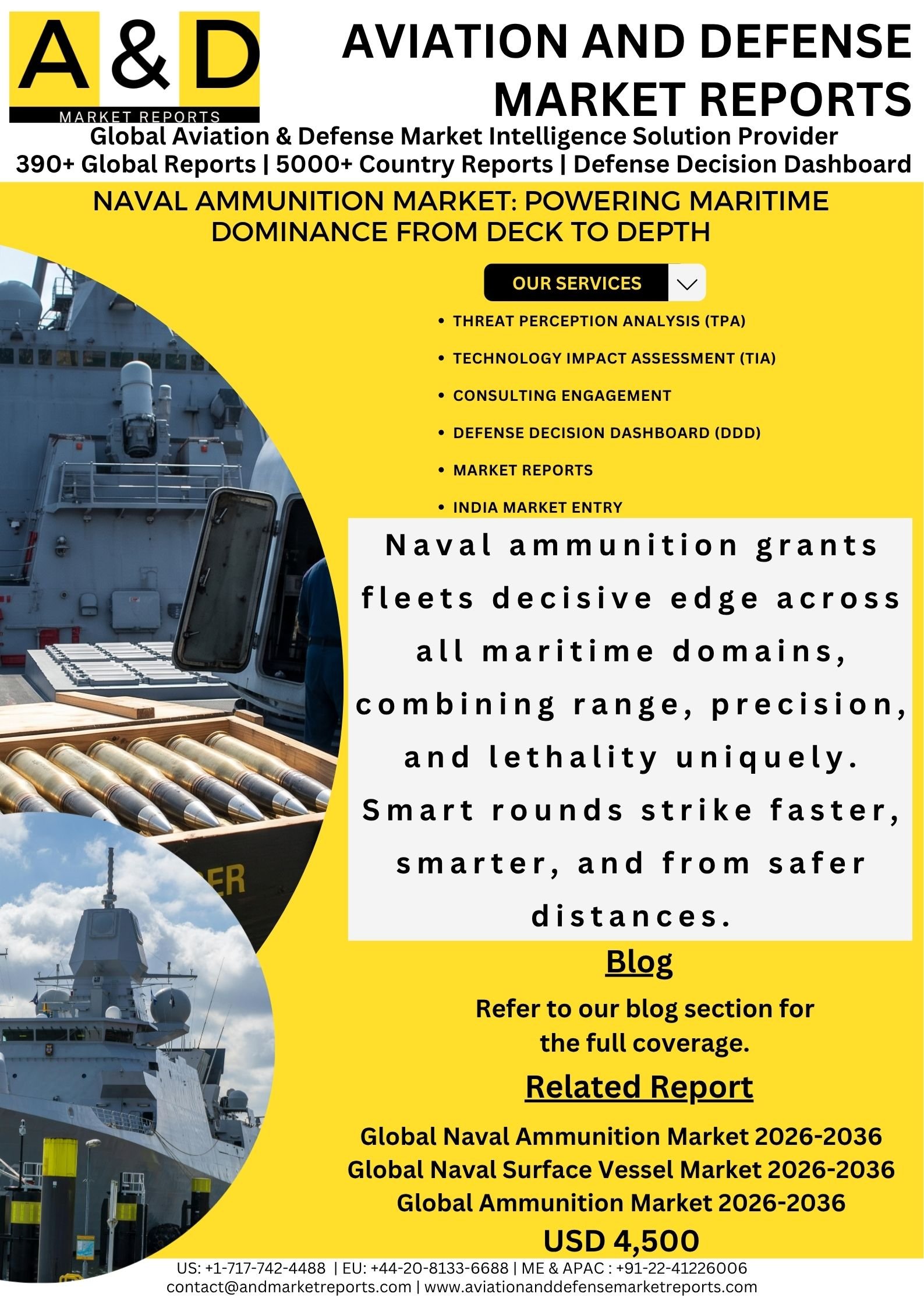Naval Ammunition Market: Powering Maritime Dominance from Deck to Depth