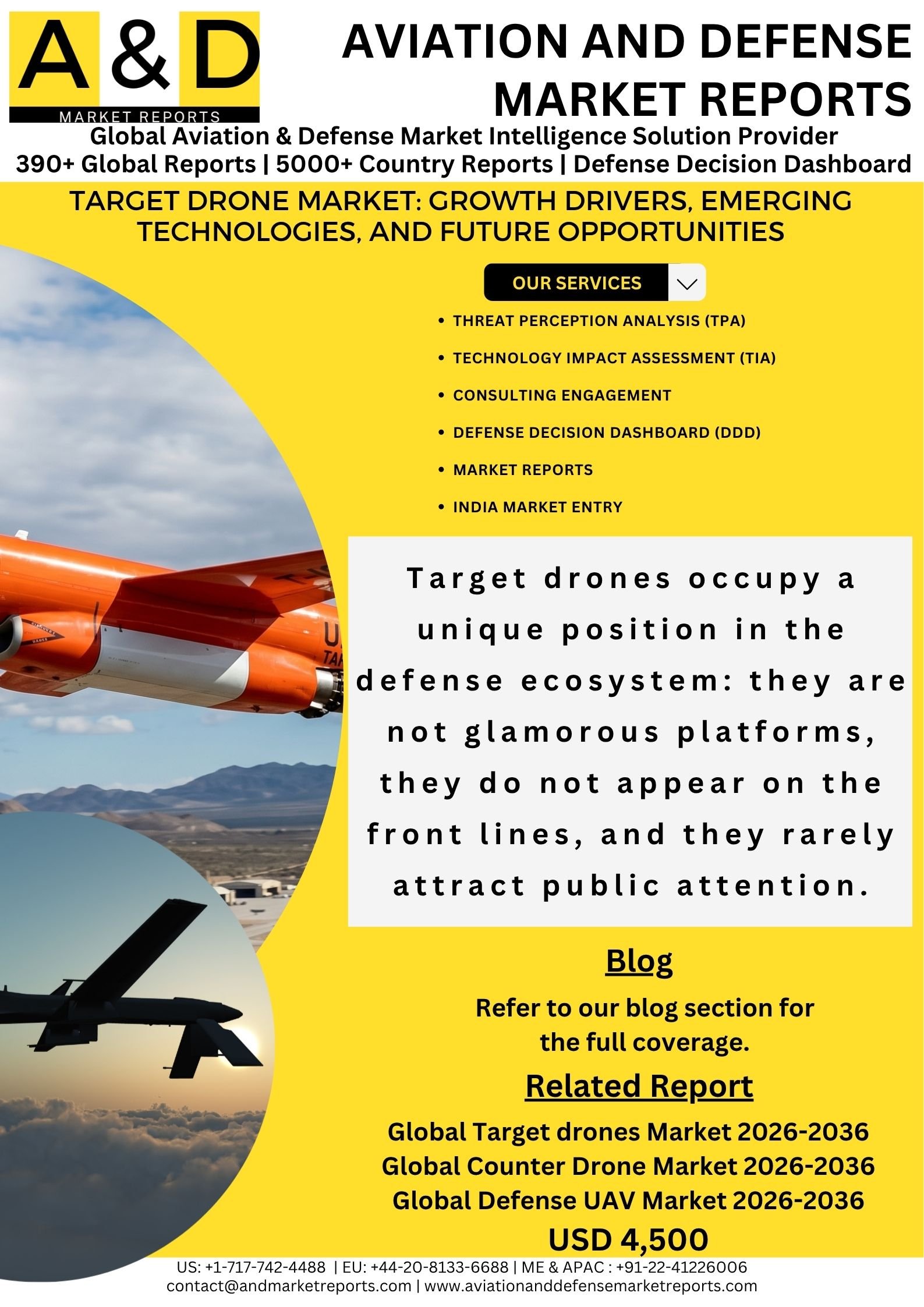 Target Drone Market: Growth Drivers, Emerging Technologies, and Future Opportunities