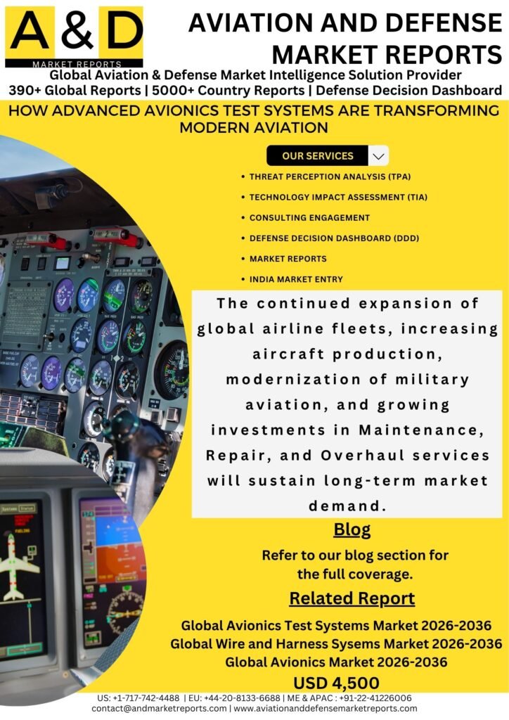 Aviation, Communications and Electronics