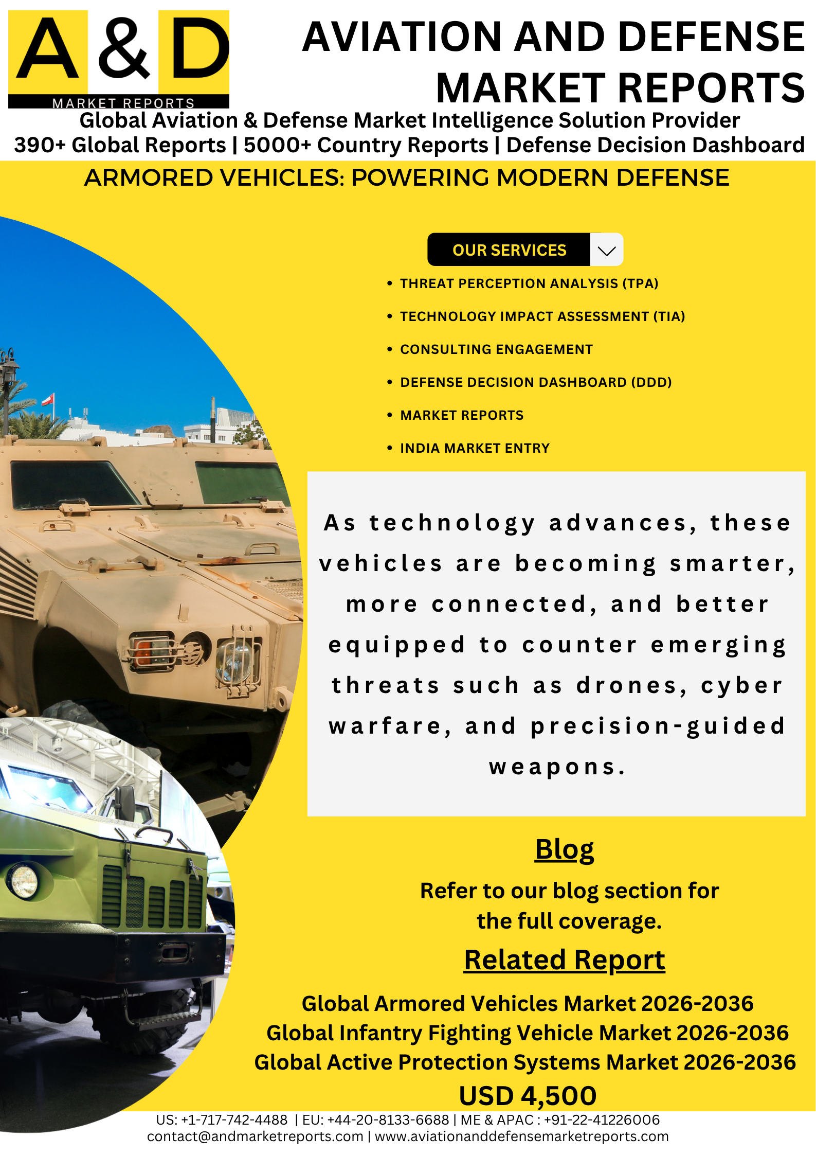 Armored Vehicles: Powering Modern Defense