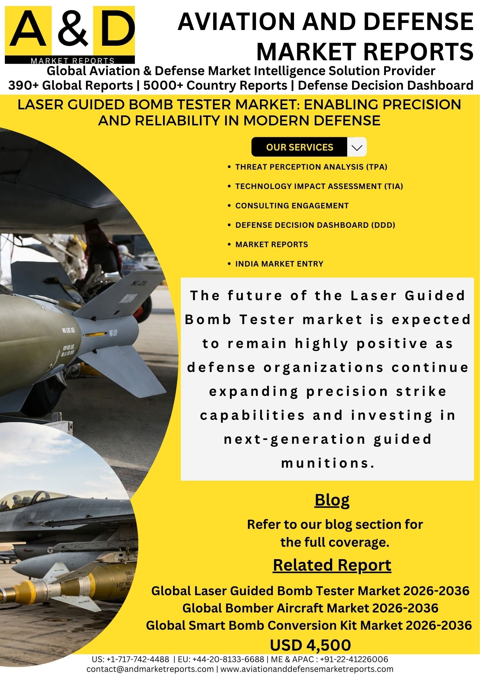 Laser Guided Bomb Tester Market: Enabling Precision and Reliability in Modern Defense