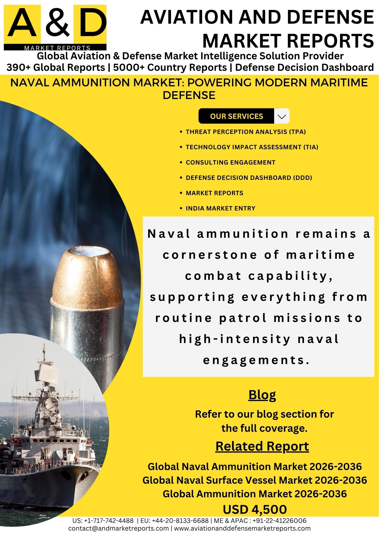 Naval Ammunition Market: Powering Modern Maritime Defense